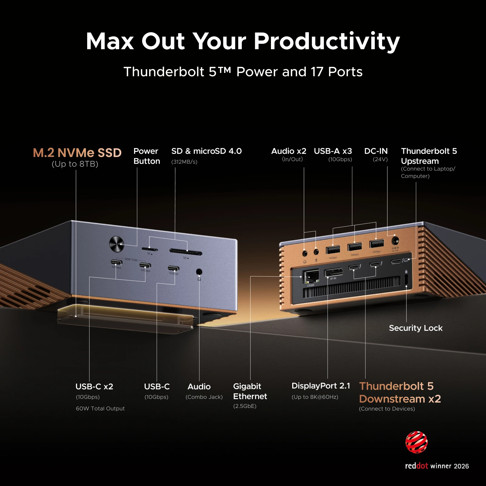 UGREEN Thunderbolt5 17-w-1 Stacja Dokująca USB HUB 120Gbps 8K60Hz Gniazdo M.2 NVMe SSD Szybkie Ładowanie 140W do Laptopa MacBook — zdjęcie produktu 2