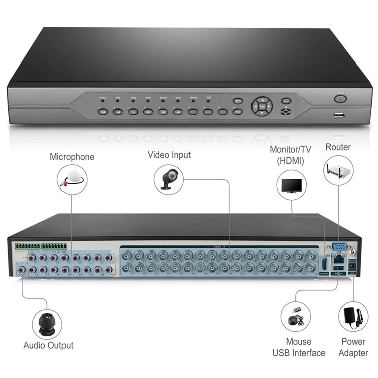 32CH5MN Digital Video Recorder Xmeye APP Video Surveillance Security H.265 Hybrid XVI/AHD/TVI/CVI/CVBS/IP 32Channel Dvr Recorder
