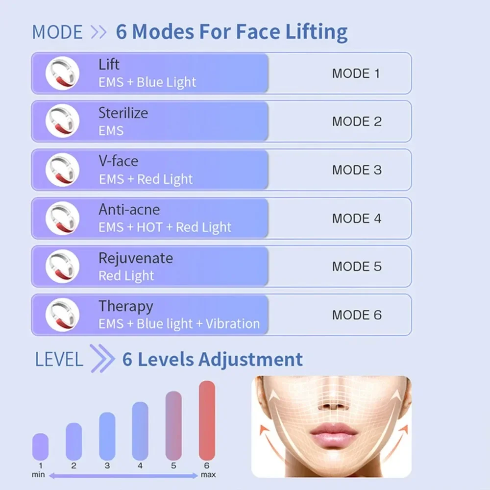 Electric V Face Lift Device Red/Blue Light Therapy Microcurrent Skin Tightening Double Chin Remover Face Slimming Care Massager