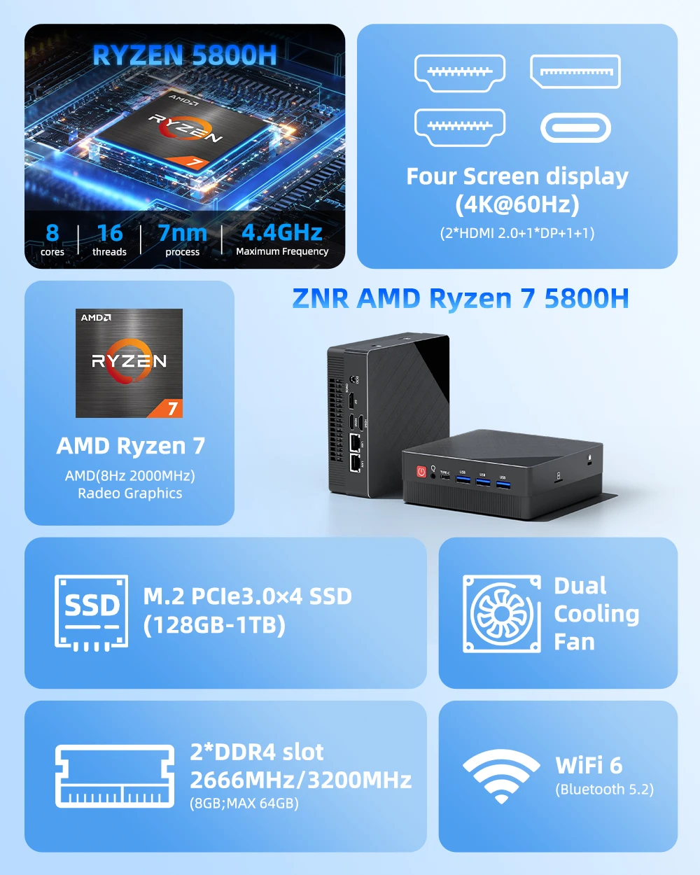ZXIPC Mini-PC AMD R7 5800H 8-Core 16-Thread-Computer 16 GB DDR4 512 G PCIe 3.0 SSD WiFi 6 BT5.2 Mini-PC Desktop-Computer 4 Display