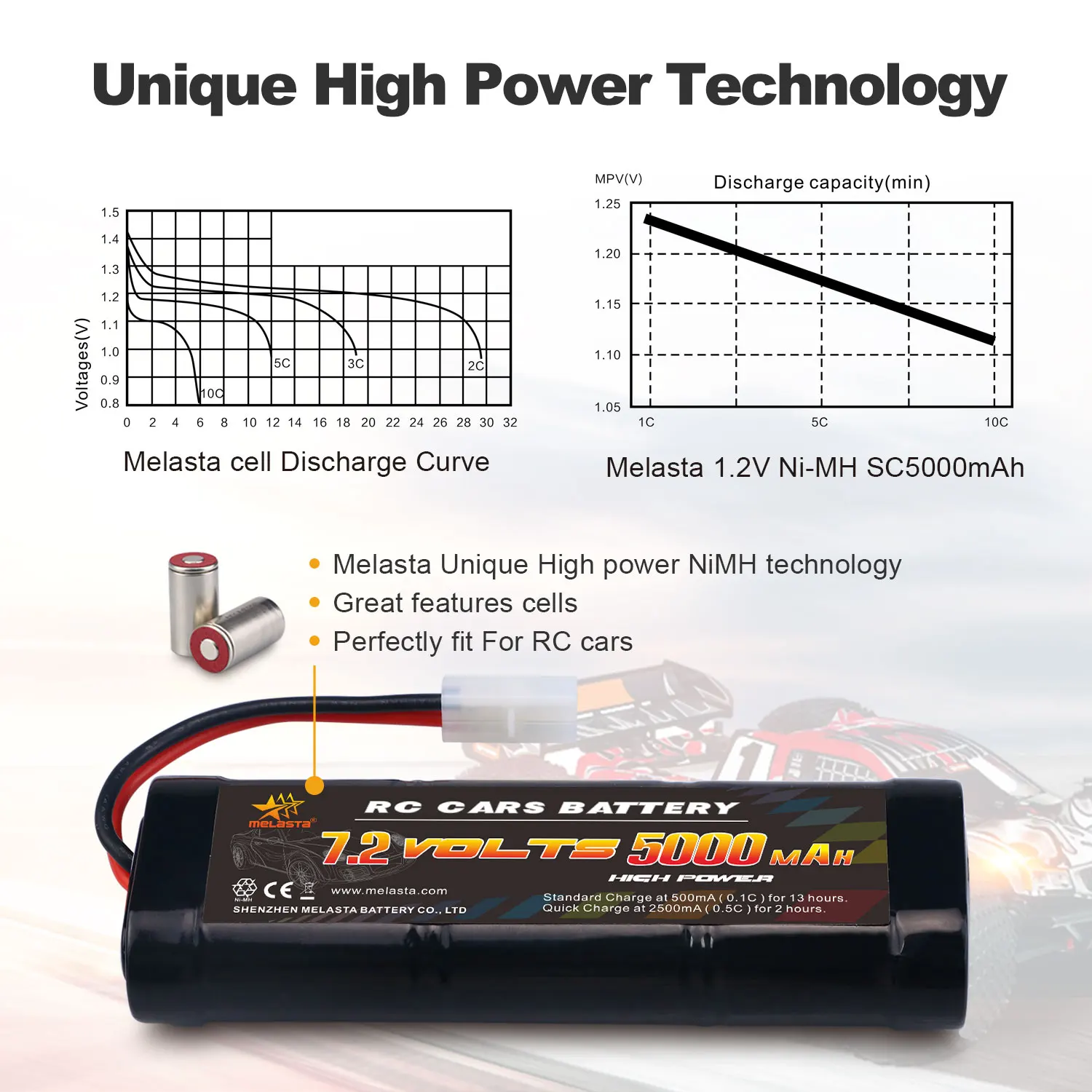 Melasta-Batería de repuesto con conector de descarga Tamiya, 7,2 V, 5000mAh, NiMH, RC, para juguetes de carreras, coches, barcos y aviones, envío gratis