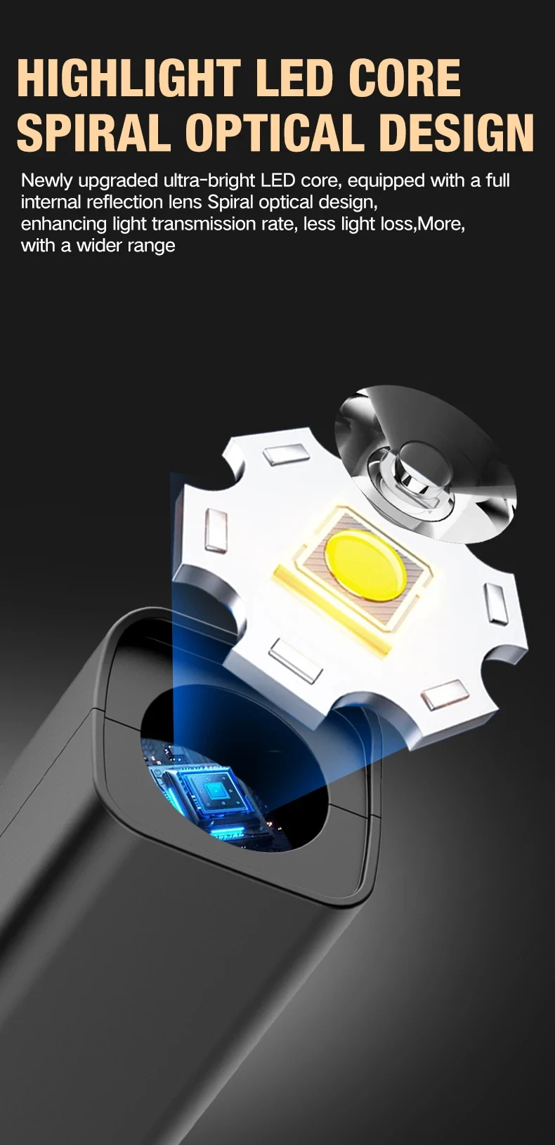 Waterproof Rechargeable Ear Clip Headlamp Hands-Free Motion Sensor LED Head Light for Fishing Hiking Running Camping