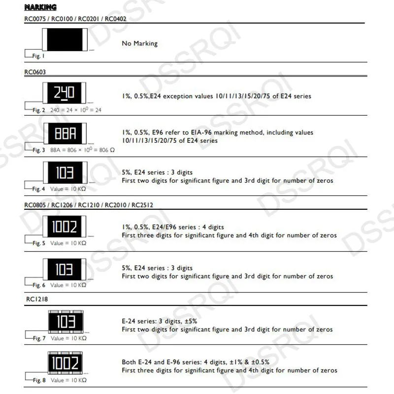 50 قطعة 2010 5% 3/4W SMD رقاقة المقاوم 0R - 10M 1 10 47 100 220 470 أوم 1R 10R 100R 150R 220R 470R 1K 2.2K 4.7K 10K 47K 100K 1M