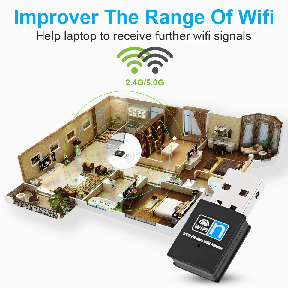 Tarjeta de red inalámbrica de 300Mbps, adaptador WiFi USB, adaptador WiFi 2,4G, tarjeta LAN WiFi, Dongle USB 802.11b/g/n para ordenador portátil Windows