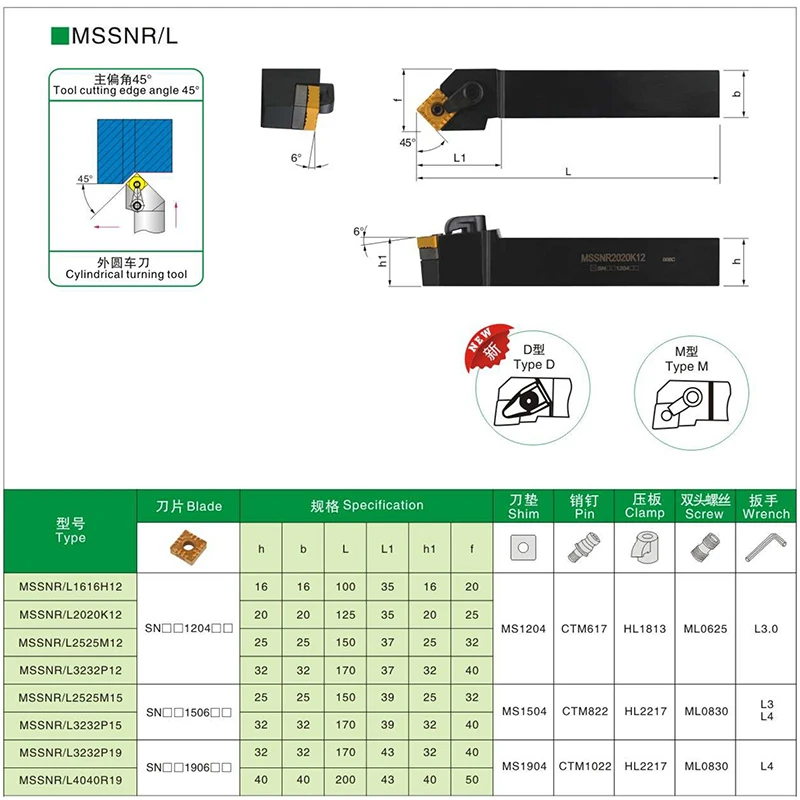 1 шт. MSSNL/MSSNR1616H12 MSSNR2020K12 MSSNR2525M12 Внешний держатель токарных инструментов SNMG Твердосплавные вставки MSSNR Набор режущих инструментов для токарного станка