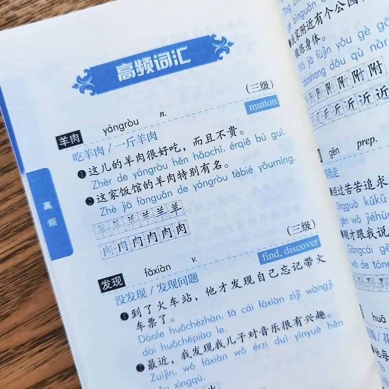 Neuer HSK-Vokabular, der durch die Frequenz abgestufte