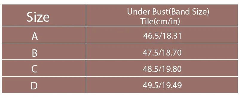 Niewidoczny biustonosz Push Up biustonosze bez ramiączek suknia weselna lepka samoprzylepna silikonowa biustonosz oddychająca głęboka biustonosz bielizna