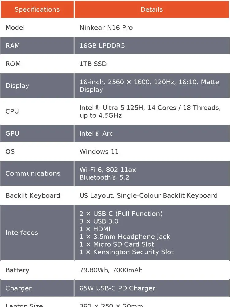 Ninkear N16 Pro Laptop Intel Core Ultra 5 115U, 16GB LPDDR5 RAM 1TB SSD, 16 Inch 2.5K IPS 120Hz Display, 100% SRGB, WiFi 6, Backlit Keyboard, Fingerprint Unlock, 65W USB-C Charging, Metal Body, Notebook for Office Work, Study and Multitasking
