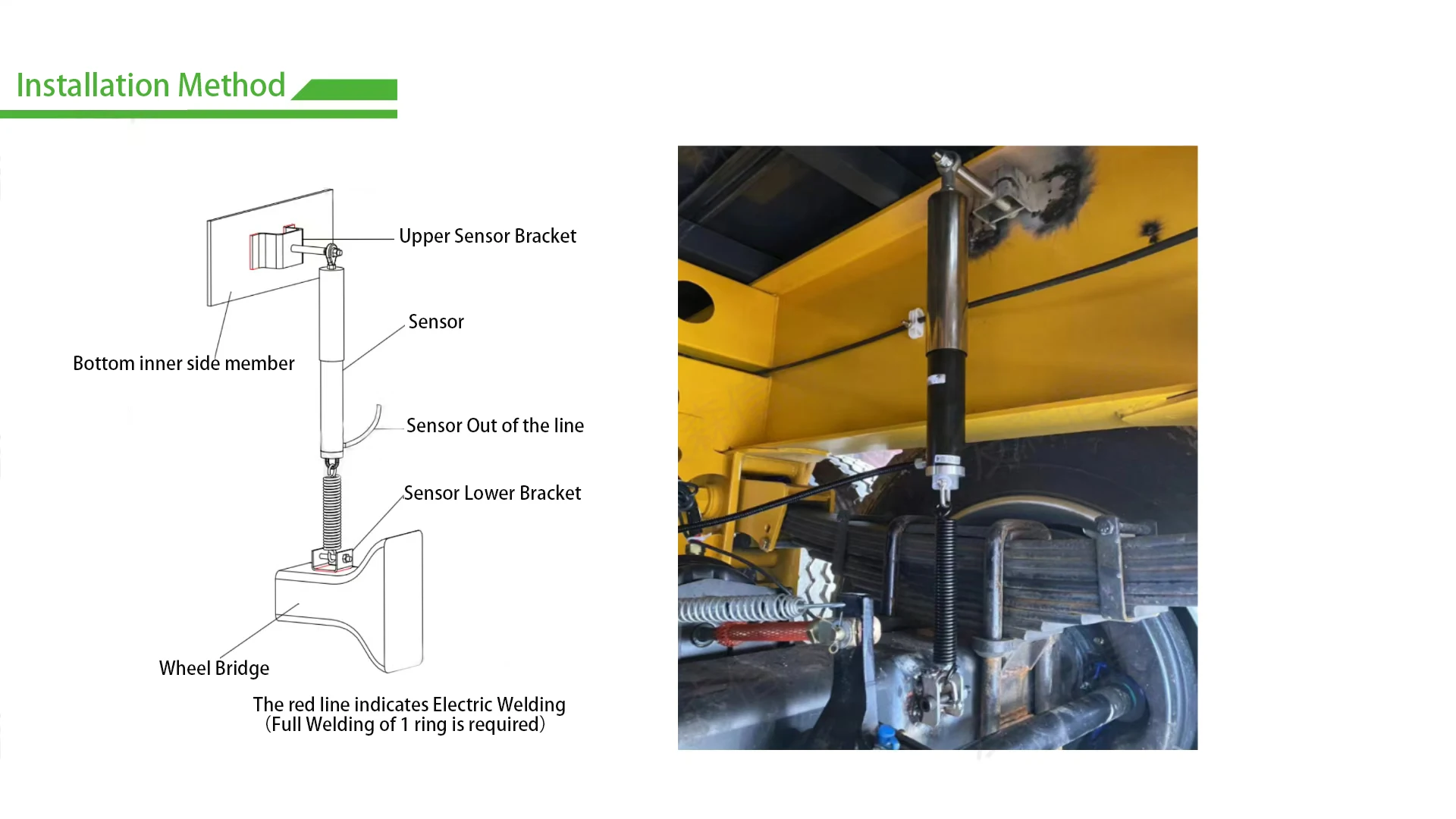 Wireless Weighing Monitoring Goods Transport Cargo  -Theft   Theft Capacitive Load Cell Sensor for Truck Axle Load Sensor