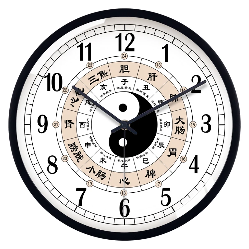 Chinese Medicine Health Club Eight Trigrams Meridian Twelve Hour Clock