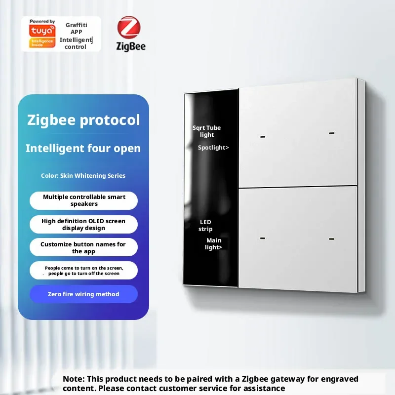 Variant: White 4 gang