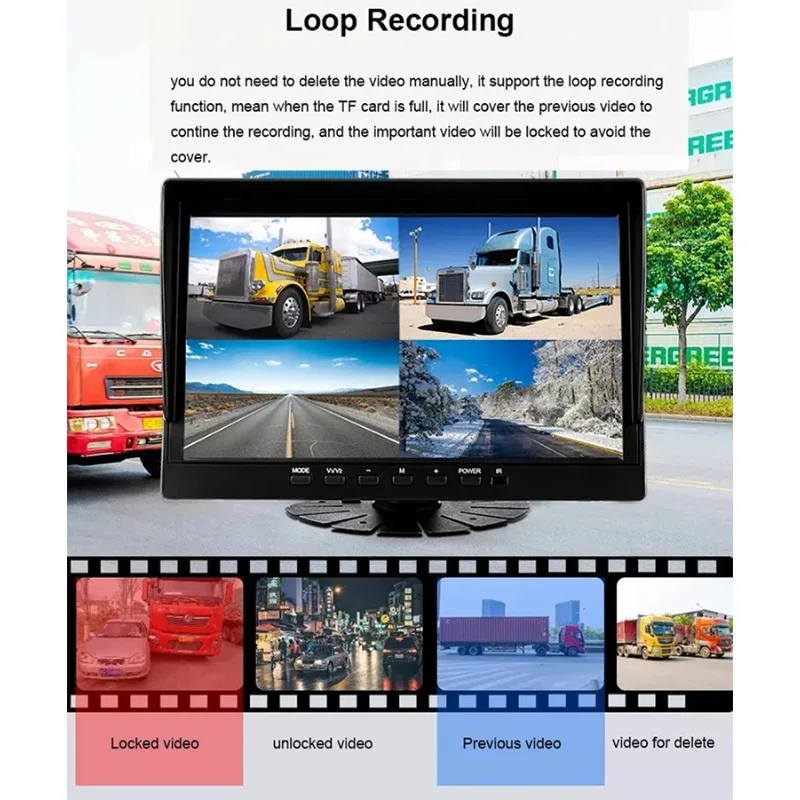 Sistema de monioring de câmera de ponto cego bsd de caminhão de 4 canais de 7 polegadas ai 720p caminhão ônibus monioring por software de sistema