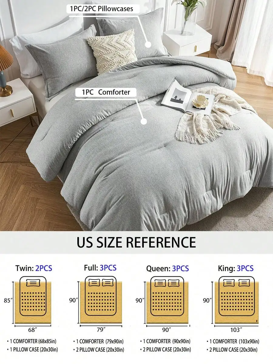 description
