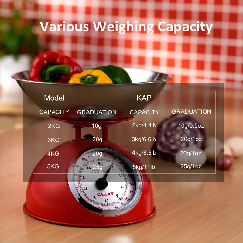 低価格金属製ハウジングダイヤル式スプリングバランス機械式キッチン計量食品スケールスプリングスケール、ボウル付き、5kg、4kg、20g計量可能