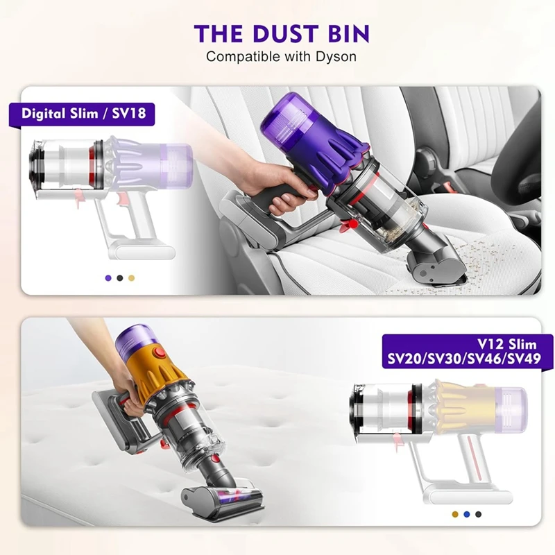 Dust Bin For Dyson V12 SV18 SV20 Detect Slim/V10 Digital Slim Vacuum Cleaner Canister Attachment Replacement ,Part No.965272-01