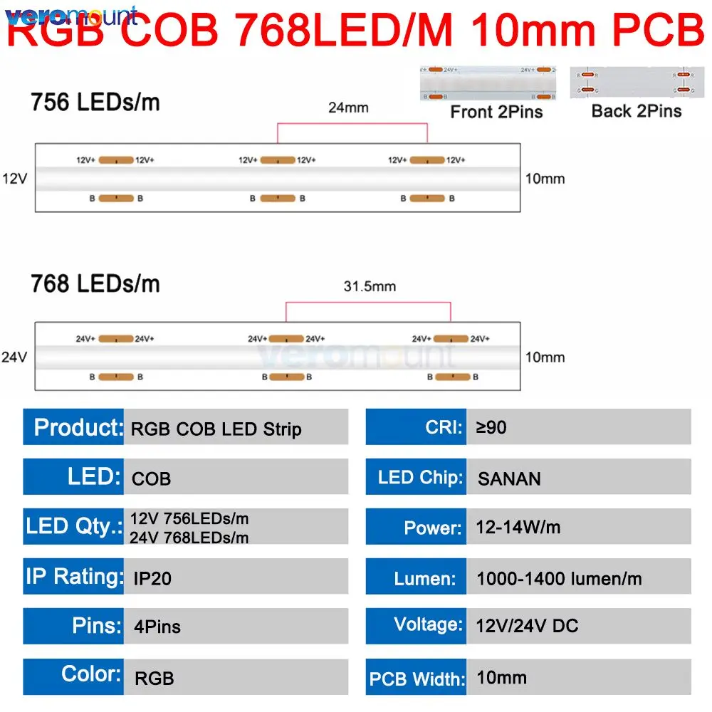 5m Flexible RGB COB LED Strip Light 12V 24V DC RA90 576 768 840 LEDs/m 4Pin 10mm PCB High Bright Colorful Linear LED Tape Bar