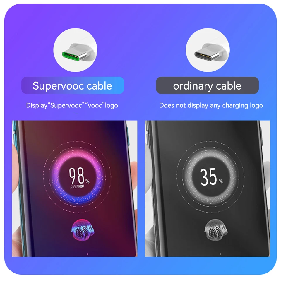 Oppo Reno 7 Pro 8 Cable Original 6a 65w Quick Fast Charging Cabel Find X3 Pro X5 N F19 F17 K10 A94 Supervooc Vooc Cabo Usb Typec