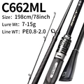 MAX C662ML
