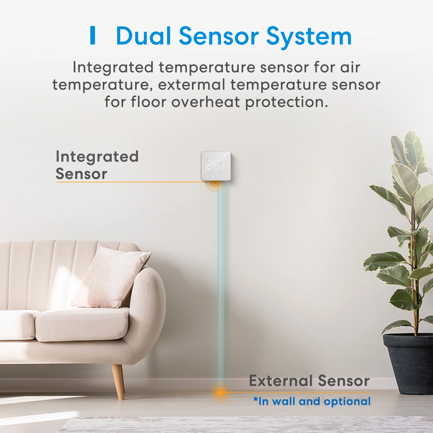Meross HomeKit واي فاي الذكية ترموستات لنظام التدفئة تحت البلاط الكهربائية تعمل باللمس مع سيري اليكسا جوجل مساعد
