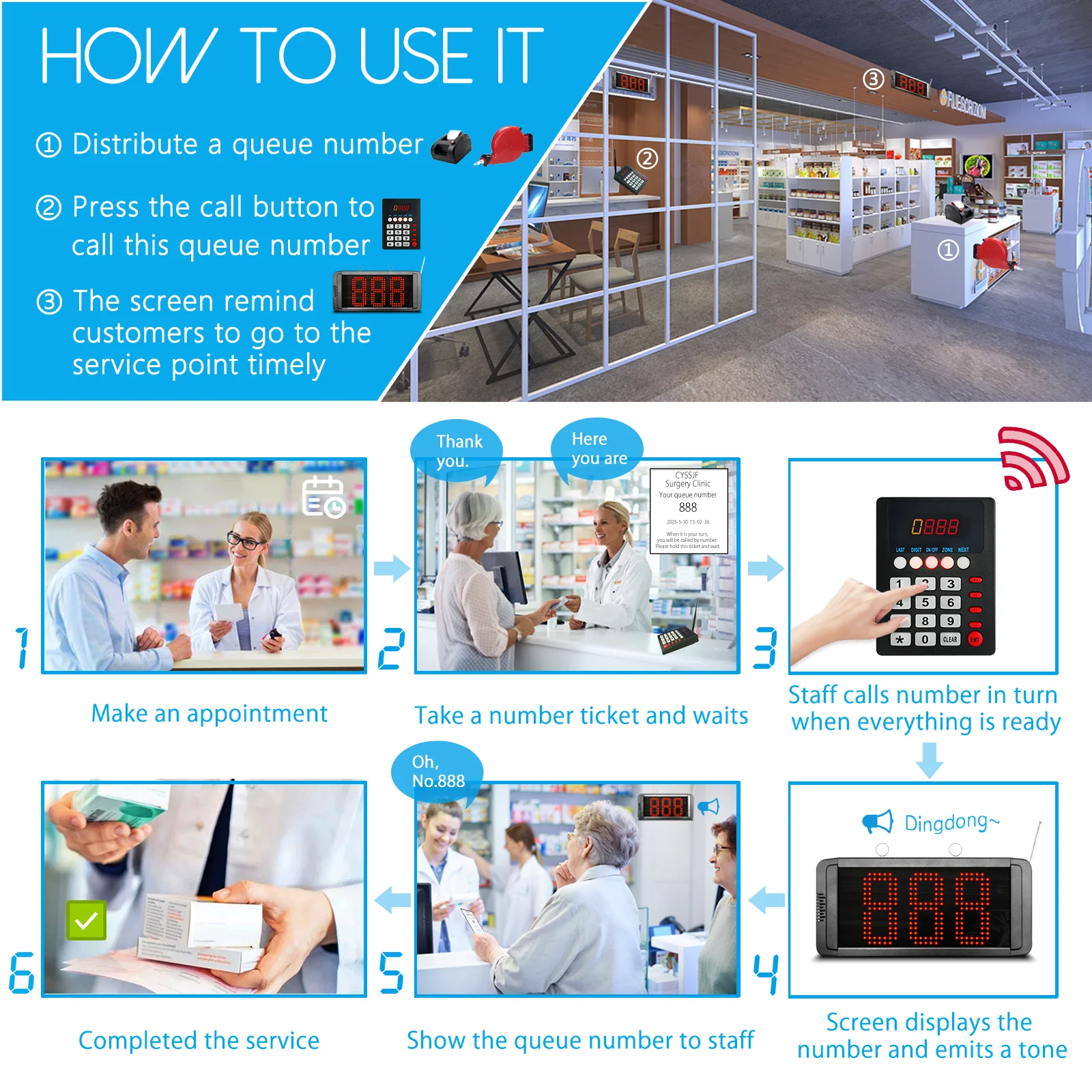 Wireless Queue Management System 2 Keypads 1 Display Voice Call Number Ticket System for Bank Hospital Restaurant Cafe
