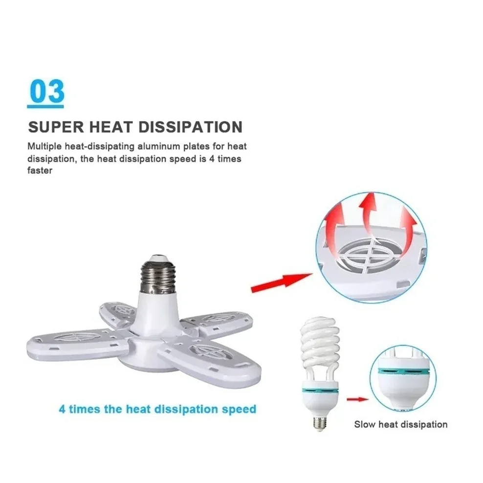 OuuZuu 12pcs/ lot Led Mini Folding Led Fan Light Bulb E27 Lampada AC85 - 265V 28W Foldable Fan Blade Angle Adjustable Light Bulb