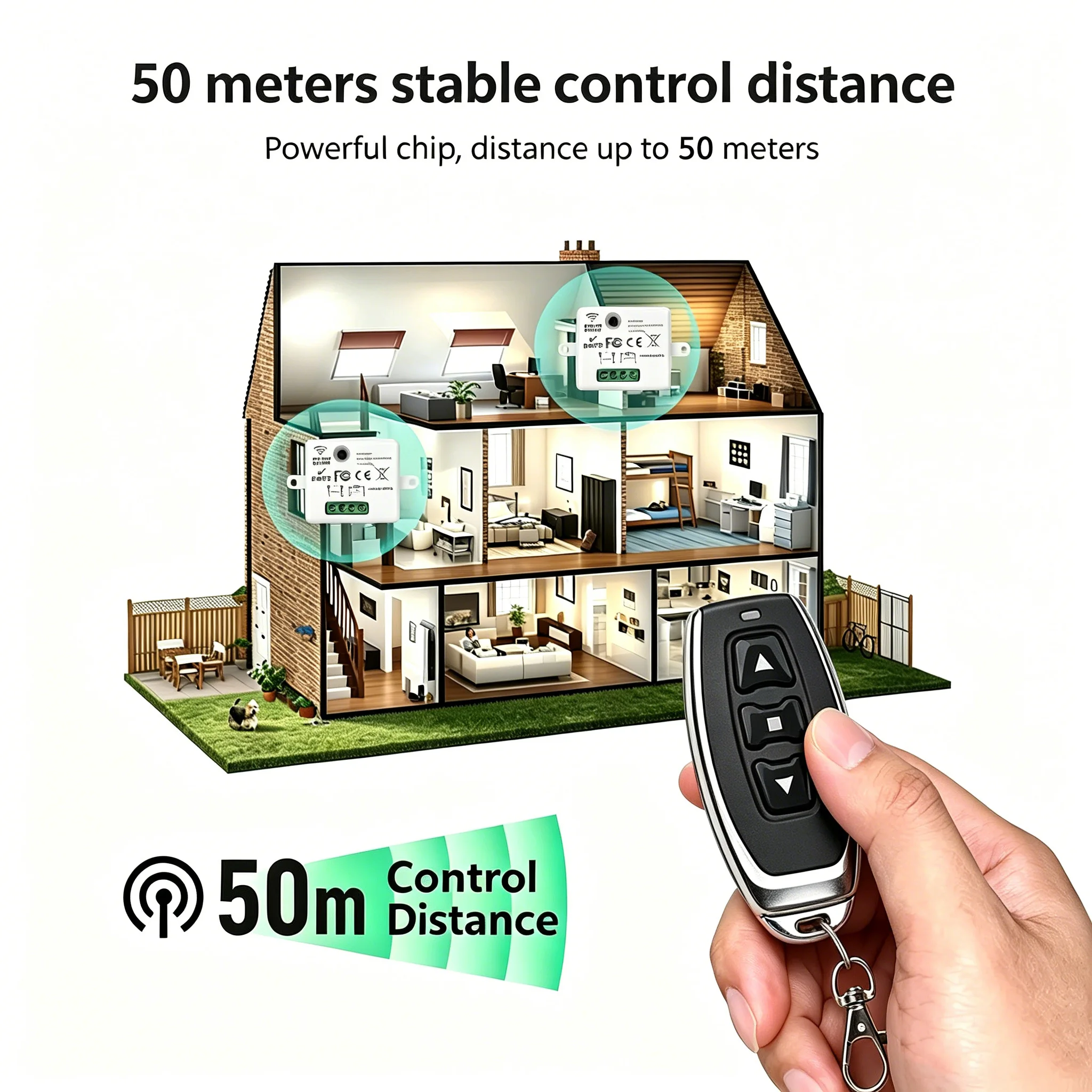 KEBIDU Mini Wireless Smart Light Switch with Remote Control RF 433 Mhz Relay Receiver AC 220V 110V Switch Module for LED Lights