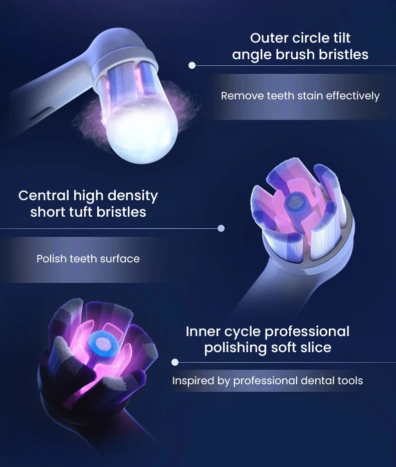 Oral B IO Series Replacement Brush Heads for Oral-B IO 2/3/5/7/8/9 Electric Toothbrushe Gentle Care Ultimate Clean Radiant White