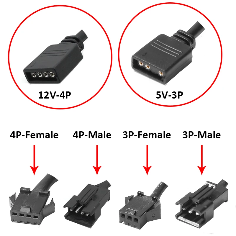 5V 3 Pin / 12V 4 Pin 30cm Motherboard RGB Adapter Conversion Cable for PC Computer LED Light Strip SM Wire Line 3/4P Male Female