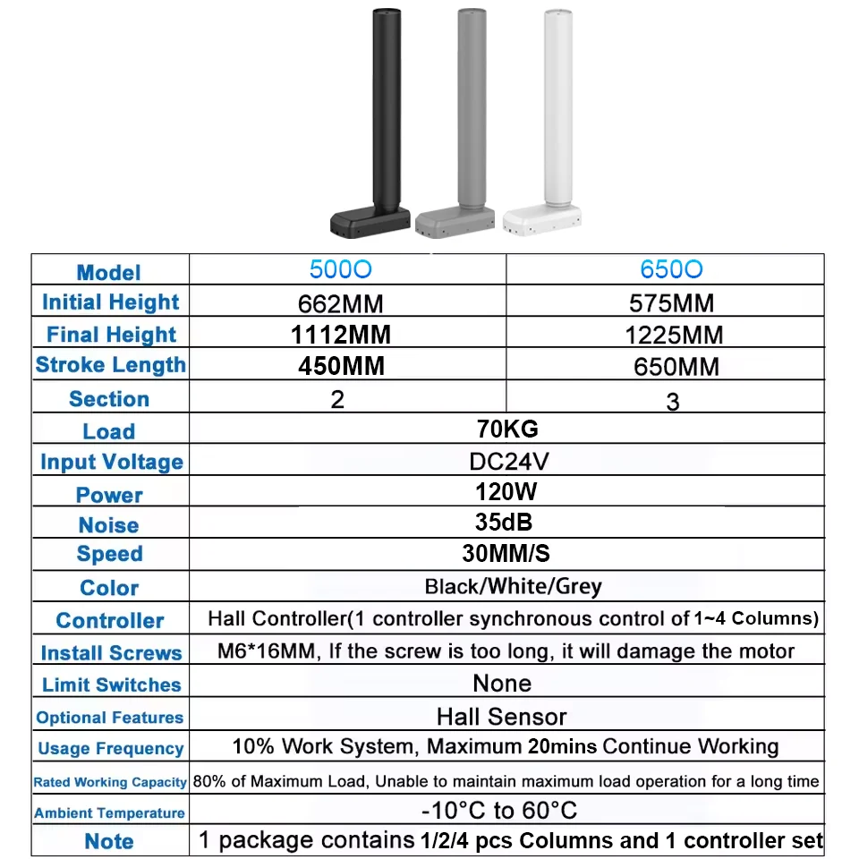 Dihool White/Black/Grey Electric lifting Columns 450mm/650mm Stroke with Hall Controller Set 70kg Load Simultaneous Control
