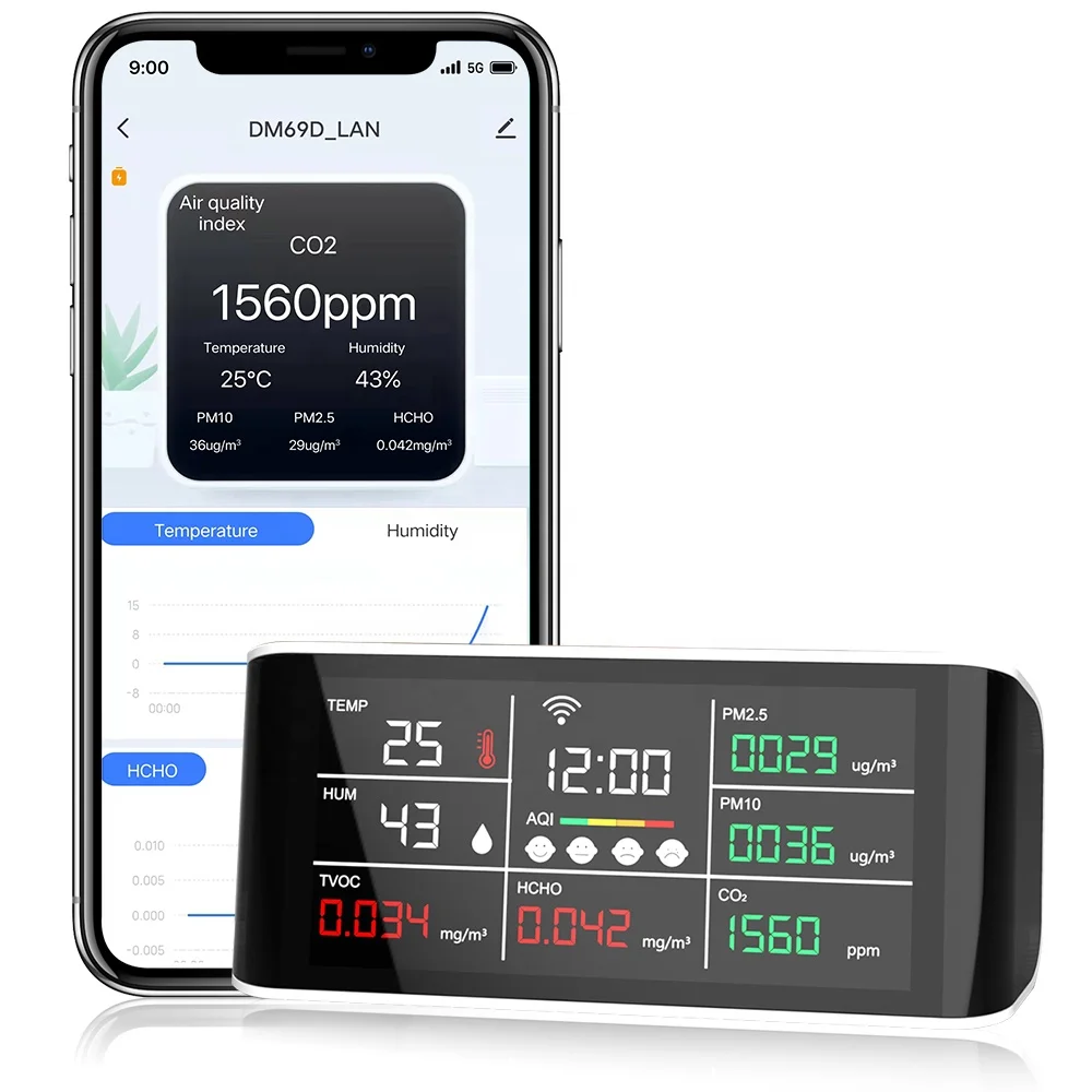 

AQI/CO2/PM2.5//PM10/HCHO/TVOC Детектор DM69M Wi-Fi Граффити Интеллектуальный детектор воздуха Экспорт данных Загрузка ODM OEM