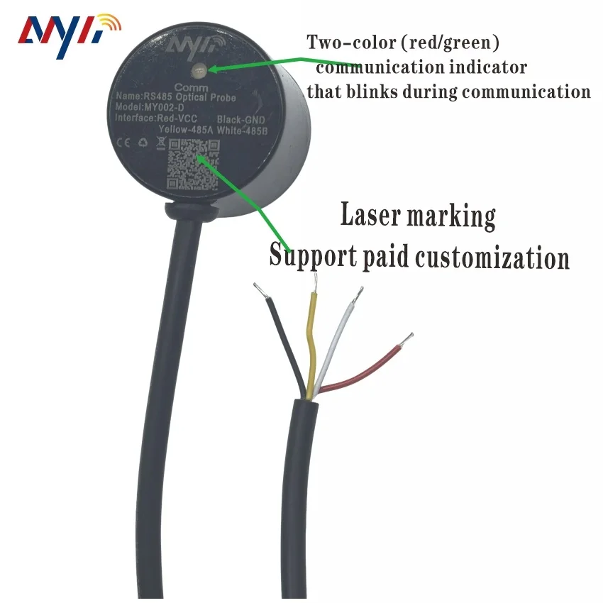 Рисунок 5 - Умный расходомер газа и воды считывающий