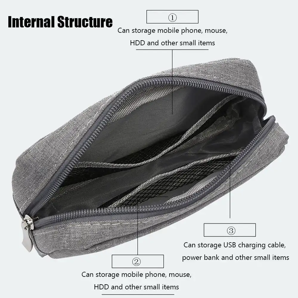 Waterproof Digital Accessories Storage Bag Large Capacity Portable Travel Carrying Organizer Bag for Mobile Phone USB Cable Band