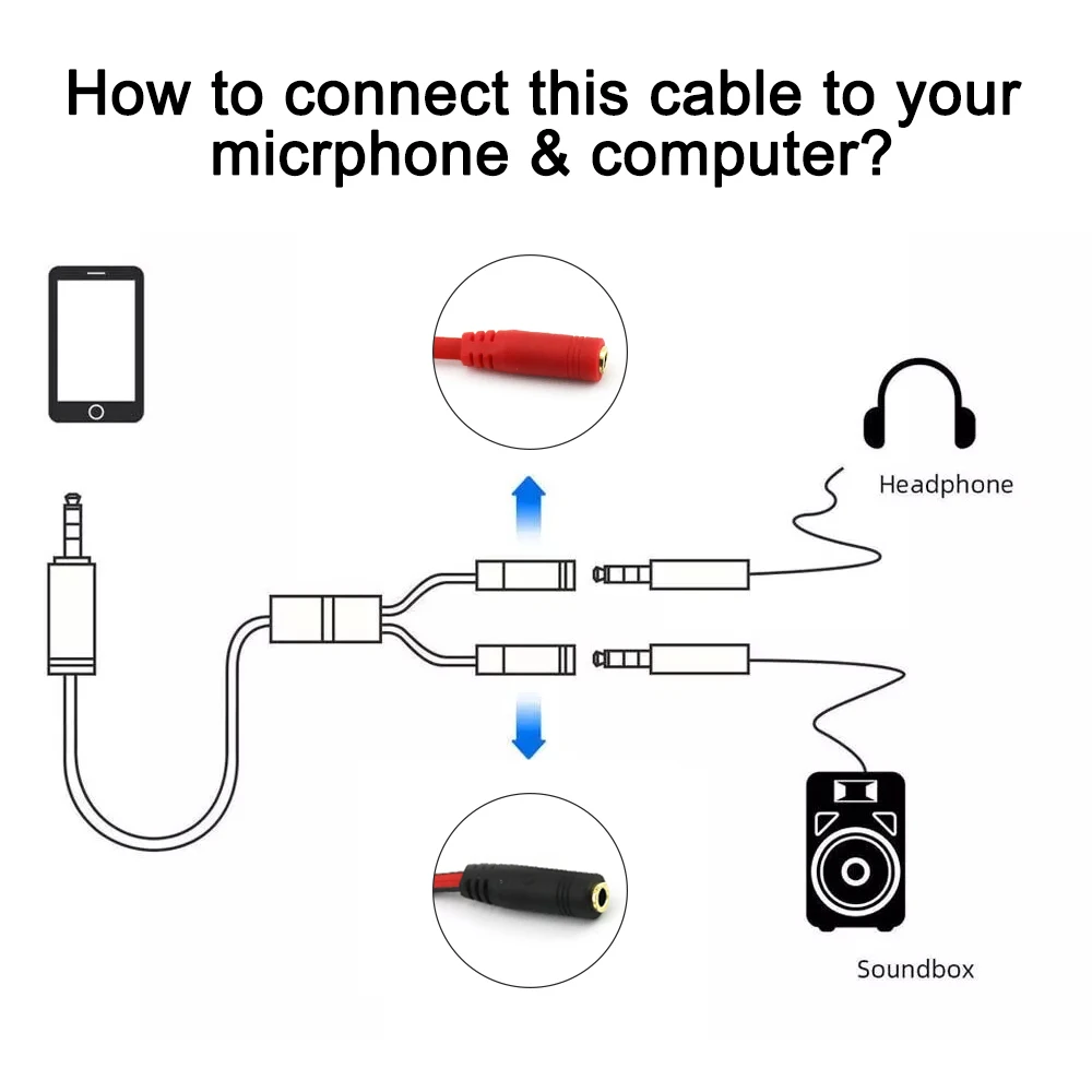 Cable de Audio auxiliar de 3,5mm, Cable divisor Y, auriculares, micrófono, convertidor de Audio, divisor para ordenador MP3 MP4