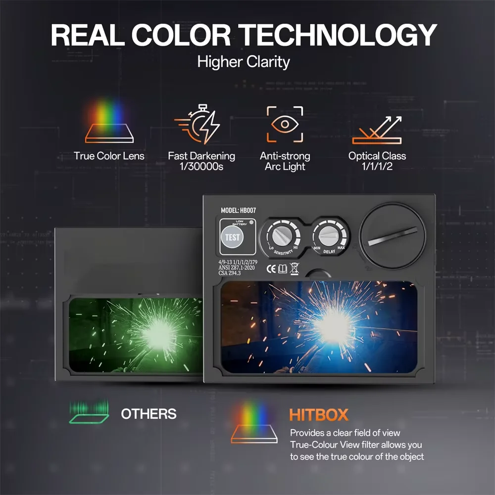 HITBOX Large Viewing Screen Solar Powered Auto Darkening HT111 Welding Helmet PRO ARC Sensor Wide Shade Mask For TIG MIG Welder