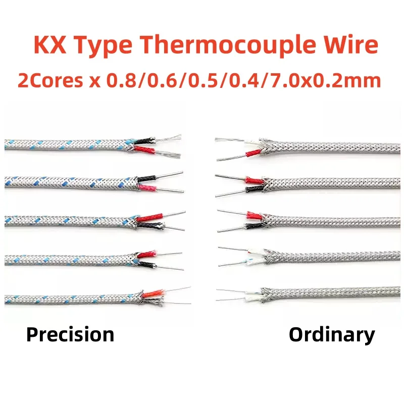1 Meter Kx Type The…