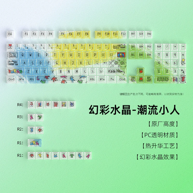 

In-stock wholesale cross-border trendy character keycaps with sublimation printingDIYMechanical Keyboard125Small full set