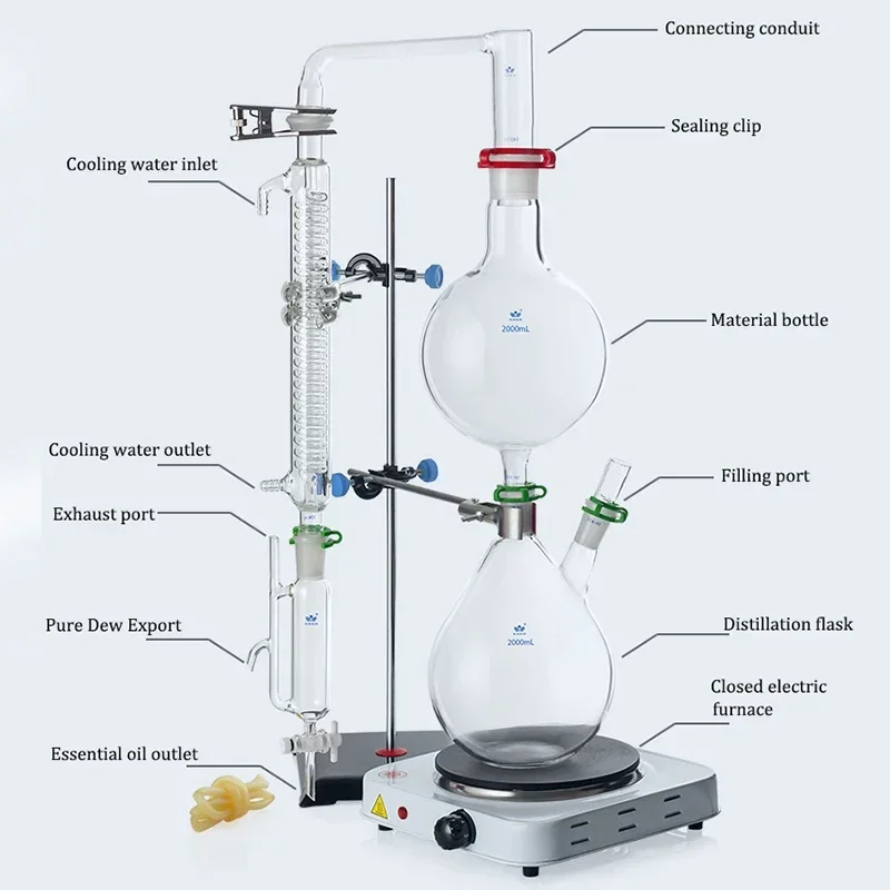 Essential Oil Extraction Separator  Water Distiller Purifier Distillation Kit