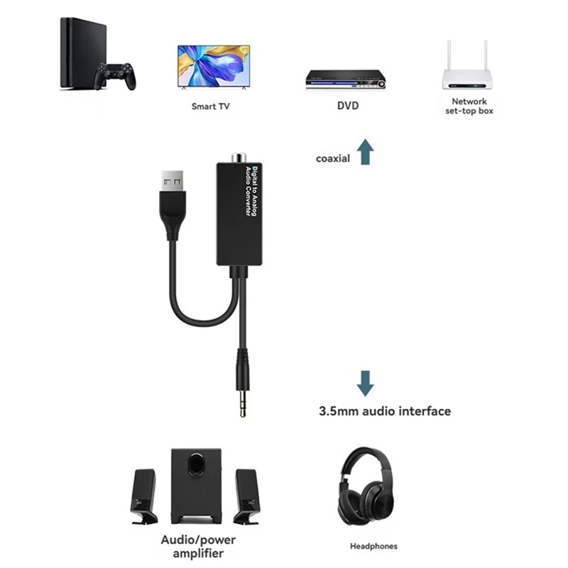 Excellent-Digital To Analog Audio Converter Digital To Coaxial Analog 3.5Mm USB Decoder Adapter For TV For  For PS4