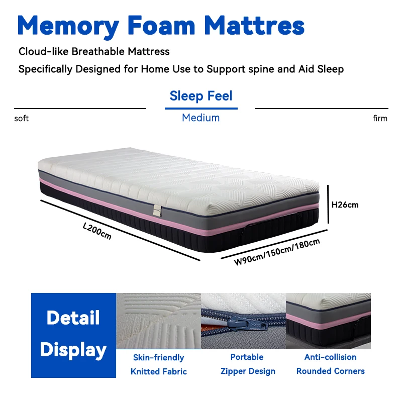 مرتبة إسفنجية الذاكرة ثلاثية الأبعاد حديثة متوسطة الحجم قابلة للتنفس ولا تسبب الحساسية عالية الجودة لغرفة النوم والأثاث المنزلي والشقق المدرسية والفندق #3