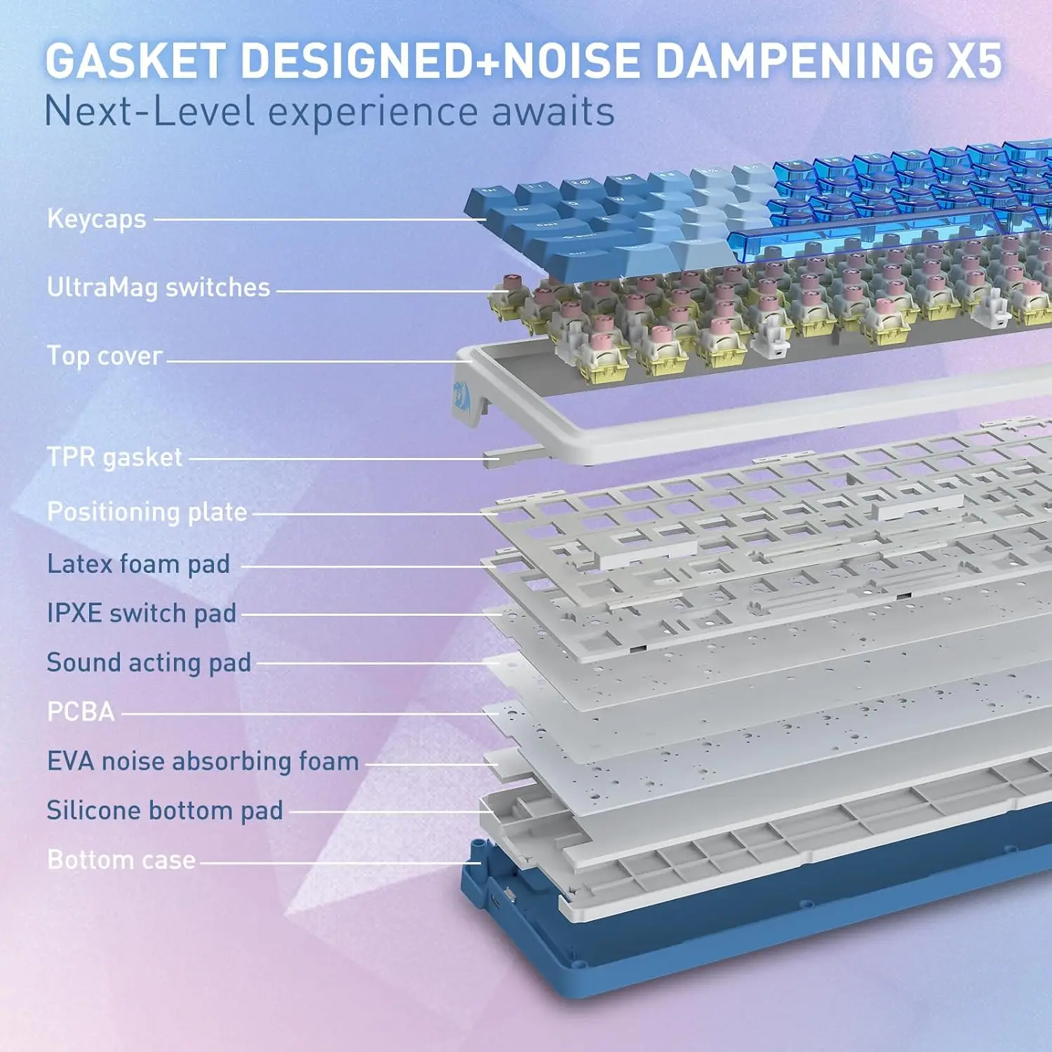 لوحة مفاتيح الألعاب Redragon K709 HE Rapid Trigger، لوحة مفاتيح ميكانيكية سلكية 8K مع مفتاح مغناطيسي حريري من Next-Gen UltraMag 100% POM