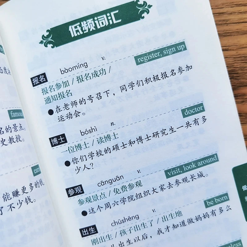 Neuer HSK-Vokabular, der durch die Frequenz abgestufte