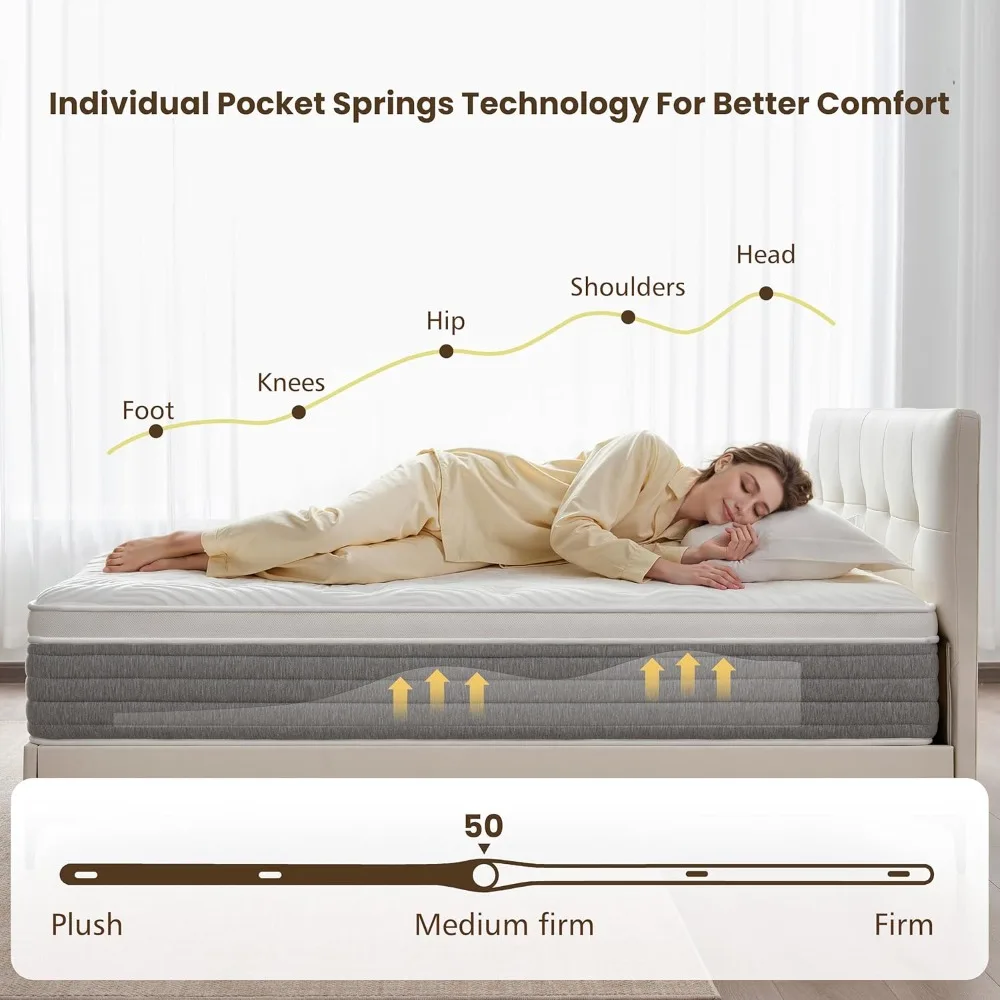 Mittelfeste 12-Zoll-Matratze in voller Größe mit individuellen Taschenfedern zur Druckentlastung und reduzierter Bewegungsübertragung