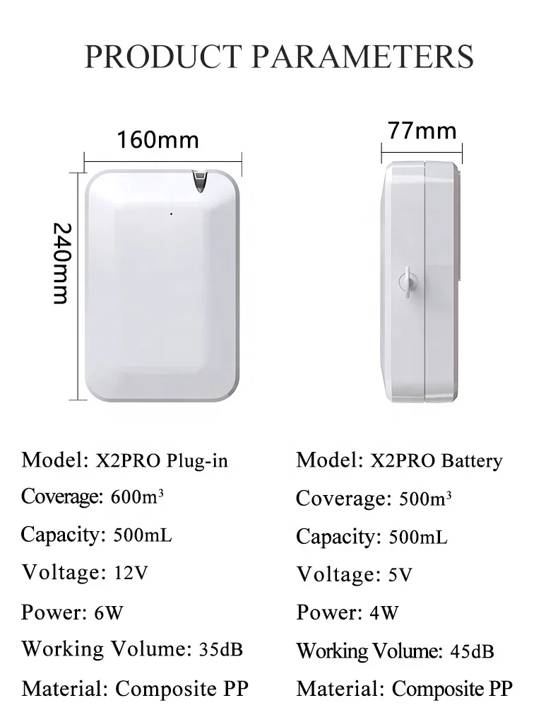 CNUS X2pro 2023 инновационная настенная бытовая техника ароматерапия эфирное масло Electr ароматизатор