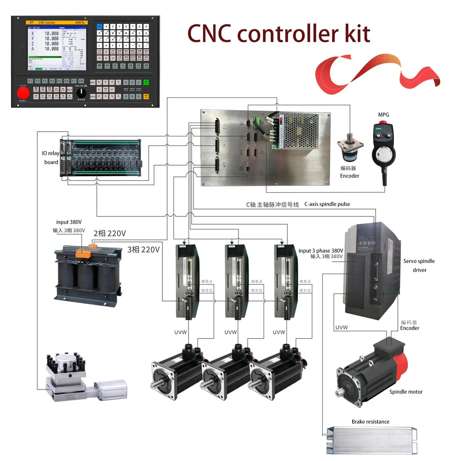 998Ta 4 محور المطلق CNC تحول مخرطة تحكم مع محرك سيرفو ومجموعة المحرك IO التتابع مجلس قطع النجارة راوتر #3