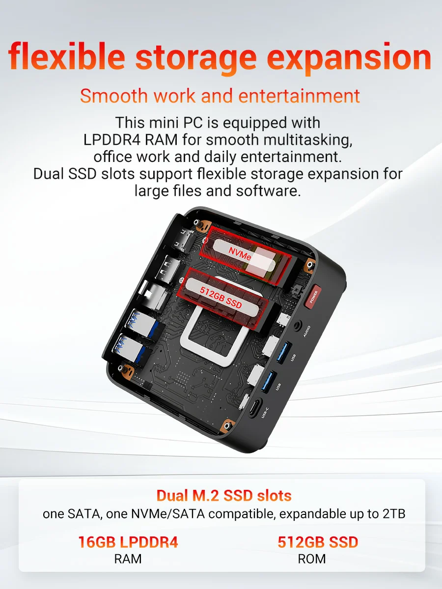 Firebat R3 Mini Pc Amd Ryzen 3 4300U Lpddr4 16Gb Ram M.2 Sata 512Gb Rom Wifi6 Bt5.2 1000m Lan Windows11 Desktop Computer