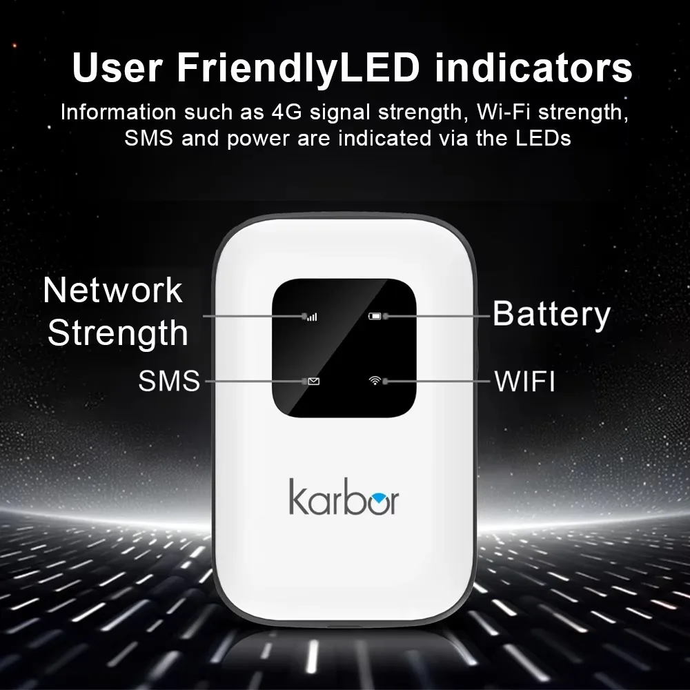 ポータブルLTE Wi-Fiルーター、SIMカードスロット付きWi-Fi 4Gルーター、2700mAhバッテリー、モデムルーター、Wi-Fi 4G/5G、SIMカード対応