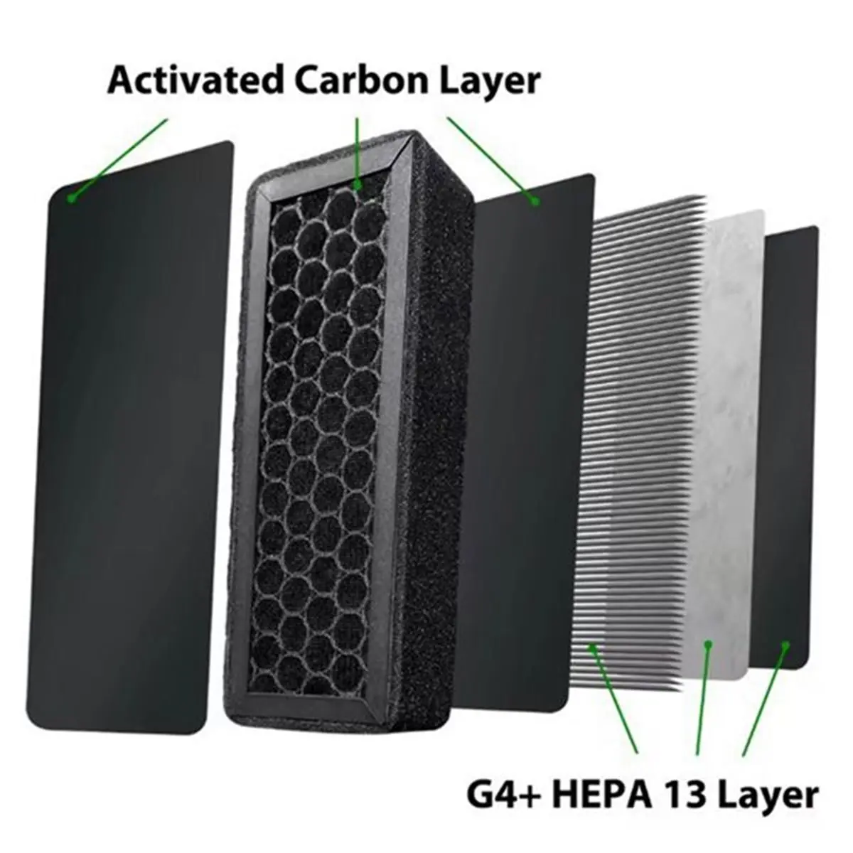 DT81 2Pcs Air Filter for Bambu Lab P2S HEPA 13+ Activated Carbon Combo Air Filter for Bambulab P2S 3D Printer Accessories