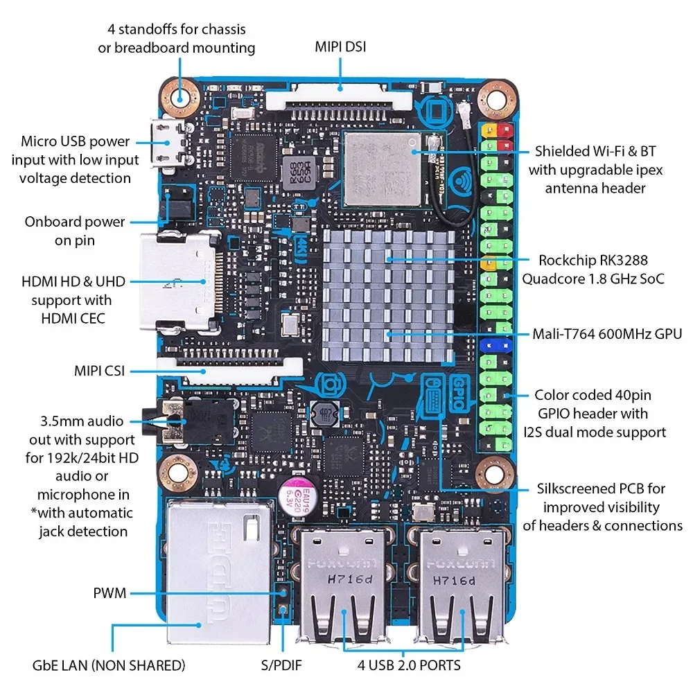 SBC Tinker board S RK3288 SoC 1,8 ГГц четырехъядерный процессор 600 МГц Mali-T764 GPU 2 Гб LPDDR3 & amp 16 Гб eMMC
