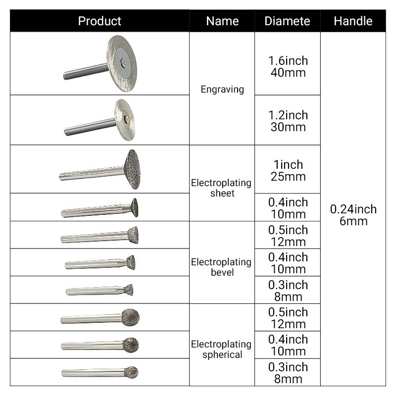 Attachment stone bonsai plants rockery stone grooving carving grinding cutting electric drill processing potting tools