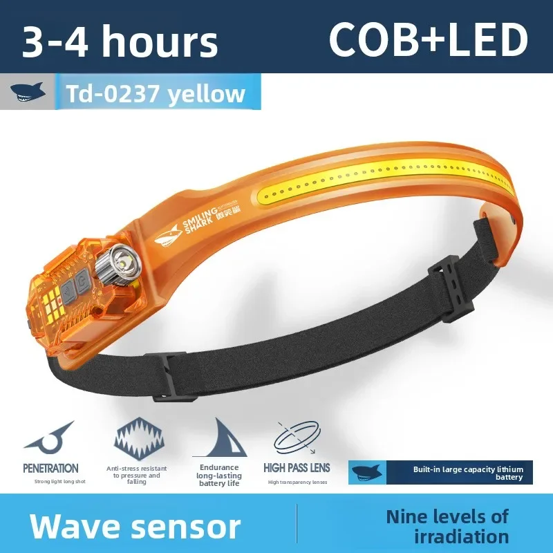 Outdoor Running Headlamp with Smart Wave Induction Strong Light USB Rechargeable Long Lasting Compact Night Safety Lamp for Spor